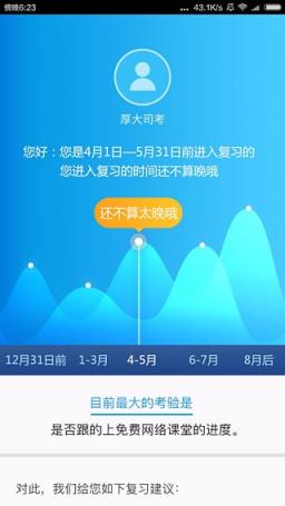 厚大题库App安卓