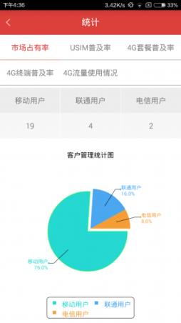 广州移动微店app