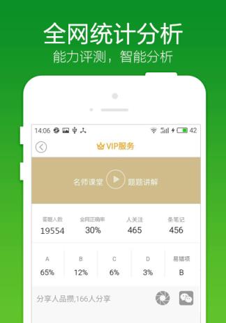 鸭题库中级会计职称考试题库手机版