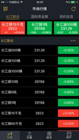 上海长江联合金属交易中心手机客户端