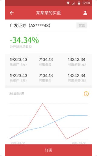 蛋蛋股票APP官方