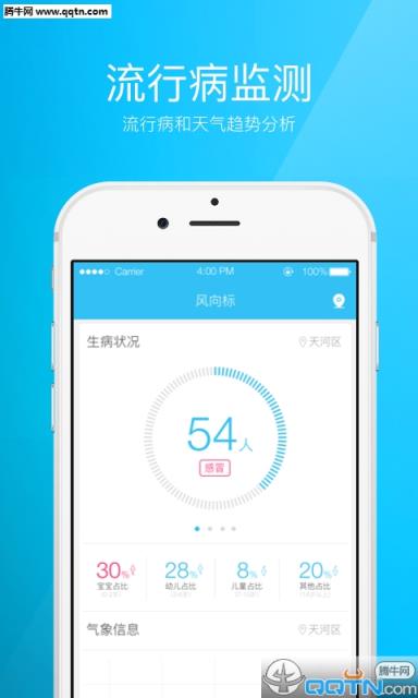 亲云健康APP