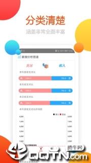 福萝贝
