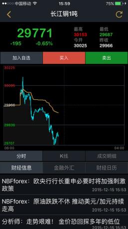 上海长江联合金属交易中心手机客户端
