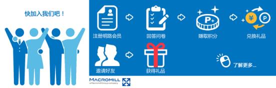 明路调查网App下载