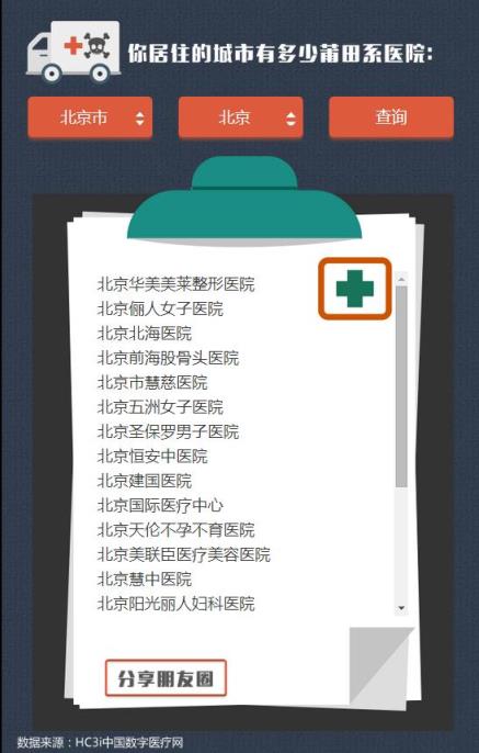 莆田系医院名单查询app