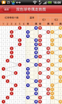 南方双彩网手机版