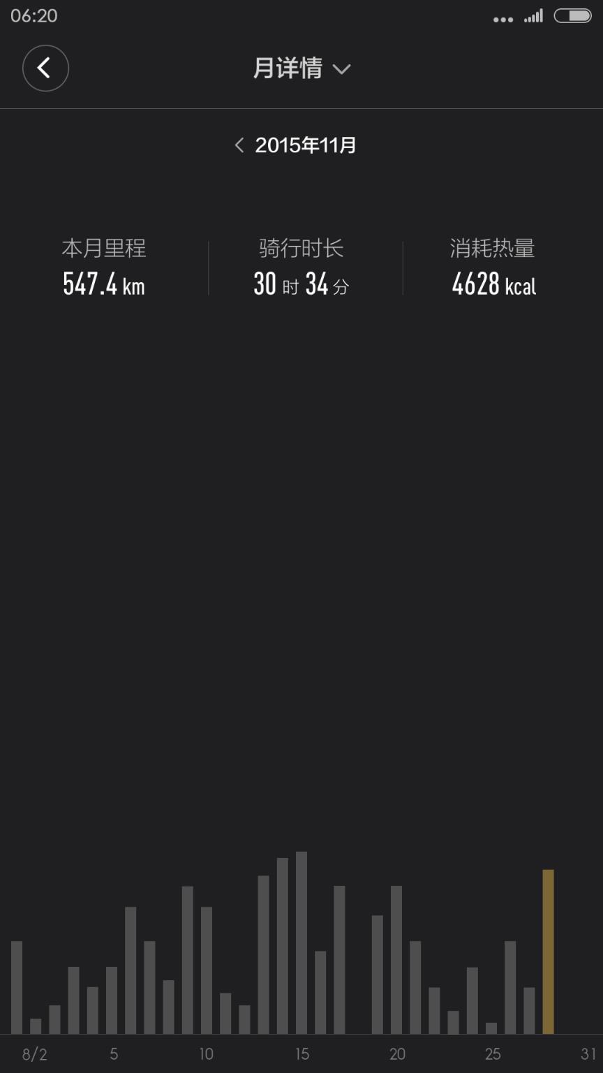 米家骑记APP官方