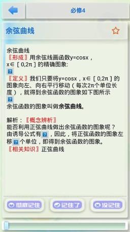 高中数学知识大全软件