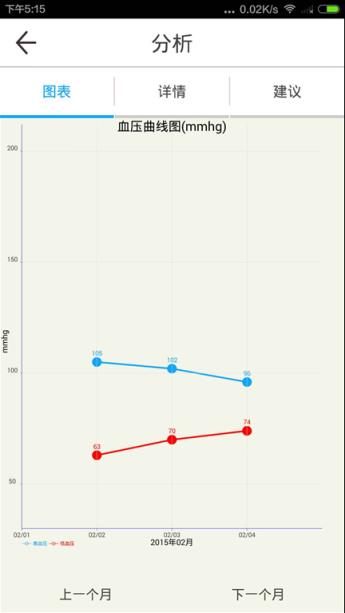 云伴医生官方客户端