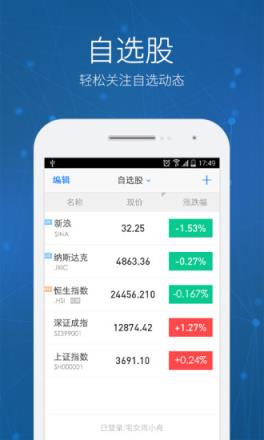 新浪基金网手机版
