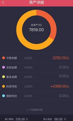 国融融信通官方