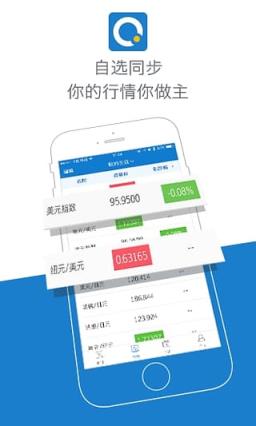 金十数据App