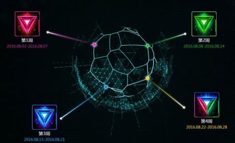 LOL2021源计划头像领取器