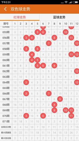 2021里约奥运会竞猜软件手机
