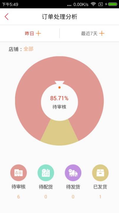 途途(全途进销存移动版)APP