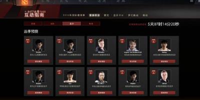 2021TI6第六届DOTA2国际邀请赛冠军预测