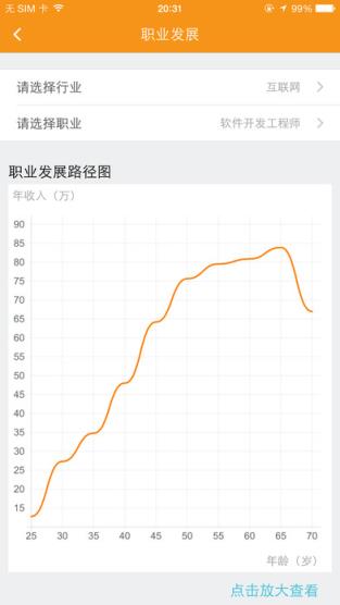 万客直聘手机版