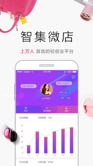 智集微店App