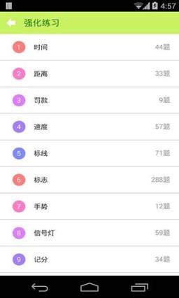 2021驾照考试科目一app