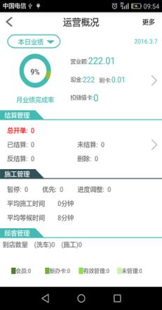 车好了商户端app
