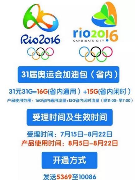 2021奥运流量包一键领取工具(最少2G流量)手机