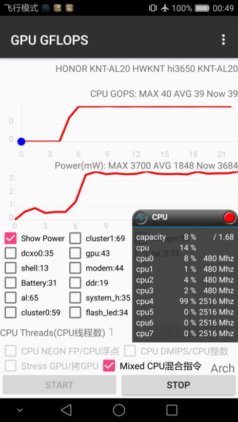 GPU GFLOPS0.80apk
