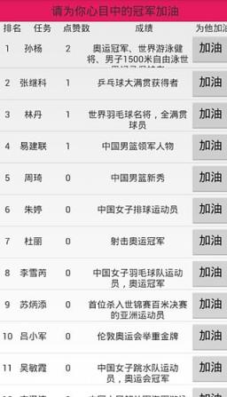 2021里约奥运会最新资讯app手机