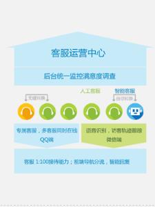 营销QQ手机版官方