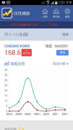 任性猜股APP手机版