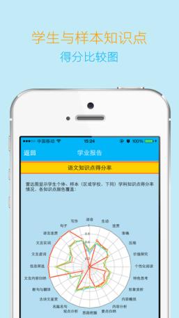 导学宝app家长版手机
