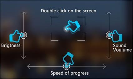 任君所求播放器