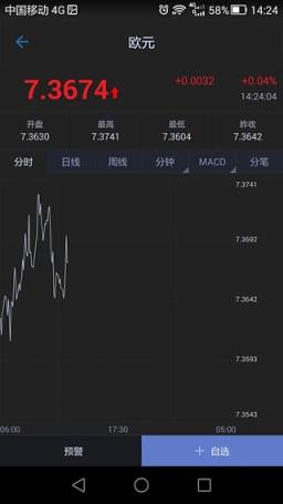 海南大宗商品交易中心app手机