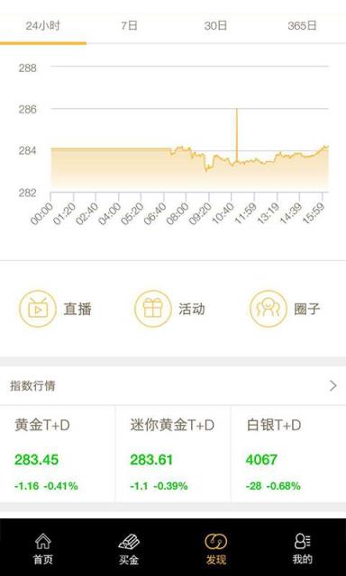 AU金管家app