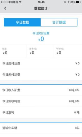 友货云物流货主端app