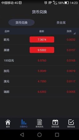 海南大宗商品交易中心app下载