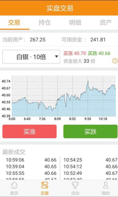 寻投贵金属APP