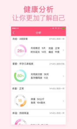 美柚经期助手app
