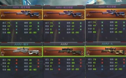 穿越火线枪战王者刷M4A1枪王荣耀工具