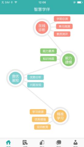 智慧学伴app