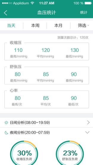 12080血压宝医生版app