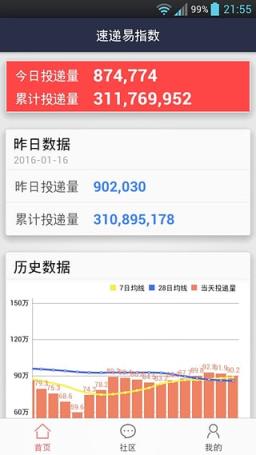 速递易助手手机版