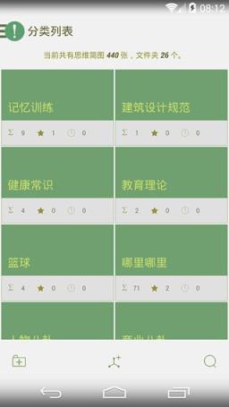 思维简图APP官方