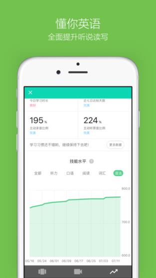 英语流利说免费钻石版