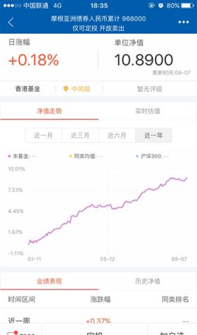 轻定投app官方下载