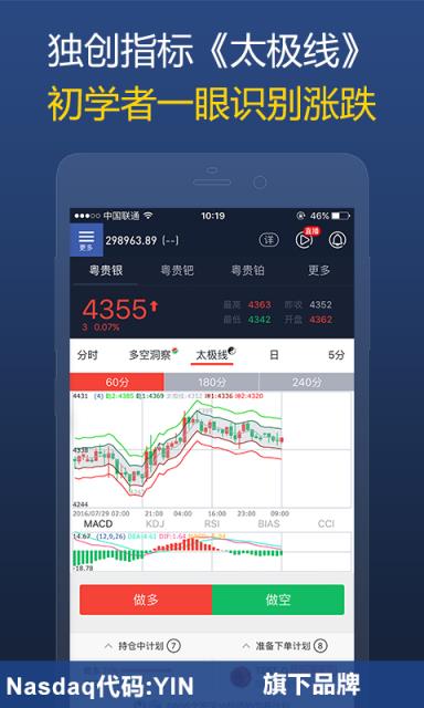 大象贵金属免手续费版