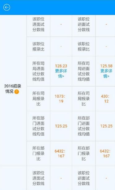 2021国考粉笔职位对比小助手
