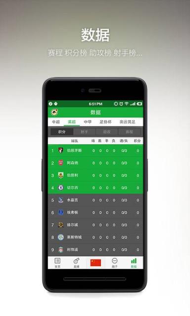 懂球帝2021世预赛版app