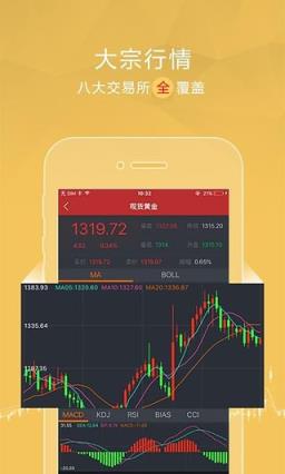 中金新闻App