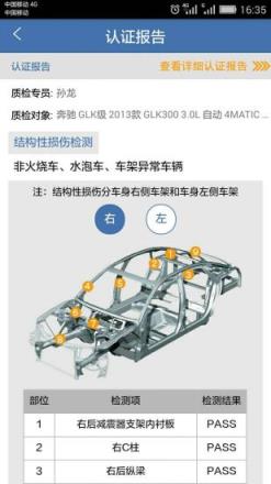 车王二手车app官方